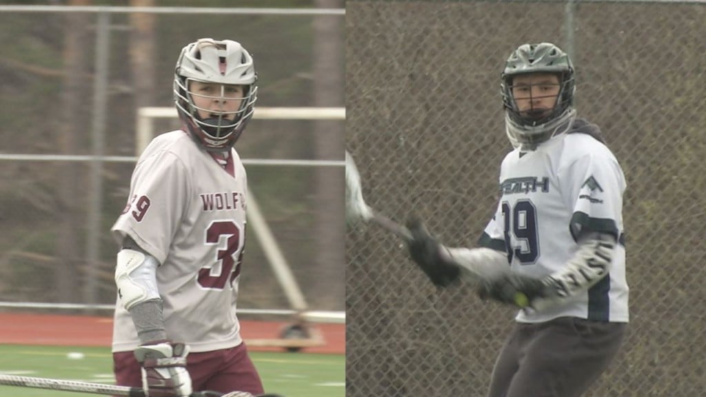 Duluth Hp Blax