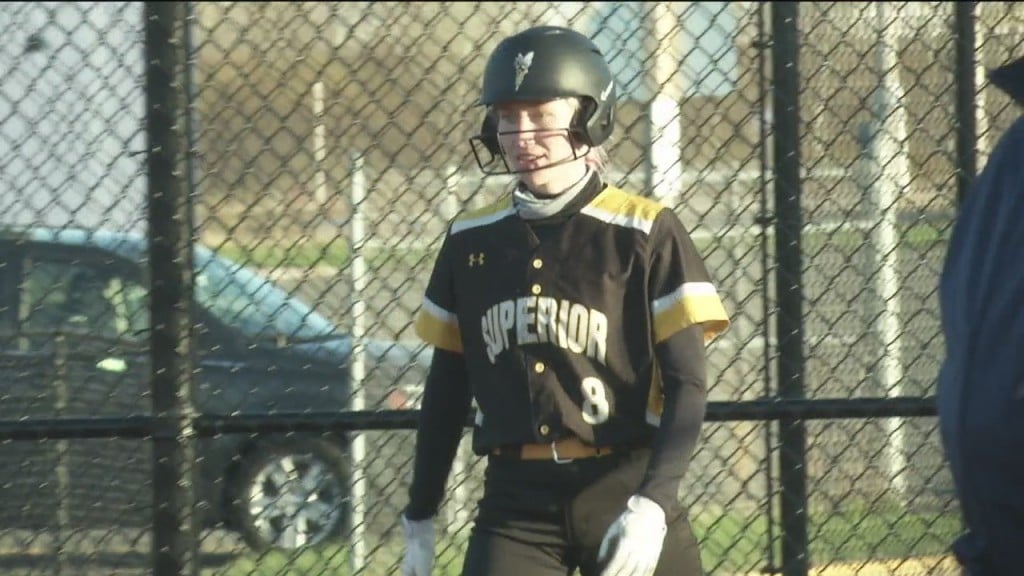 Nc Uws Softball
