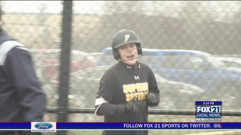 Uws Softball