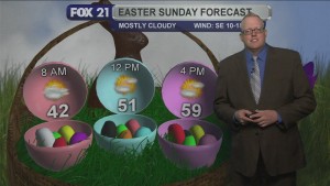 Northland Forecast For Easter Sunday And The Beginning Of The Week.