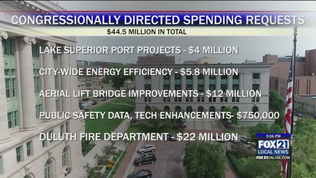 Spending Requests