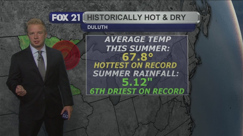 Tuesday June 15 21 Morning Forecast Fox21online