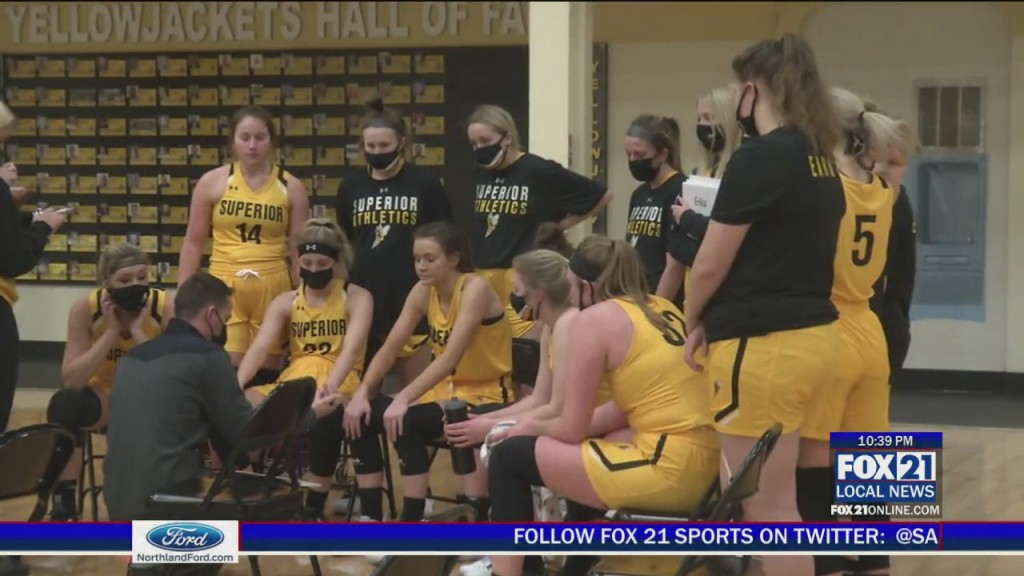 Uws Basketball