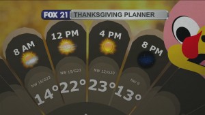 Thanksgiving Travel Weather Forecast