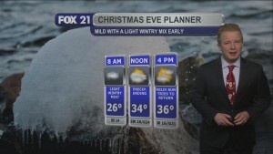 Christmas Holiday Weather Forecast