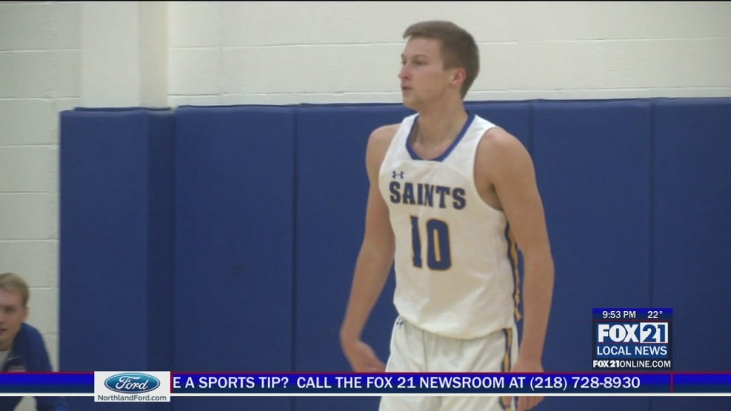 Css Basketball