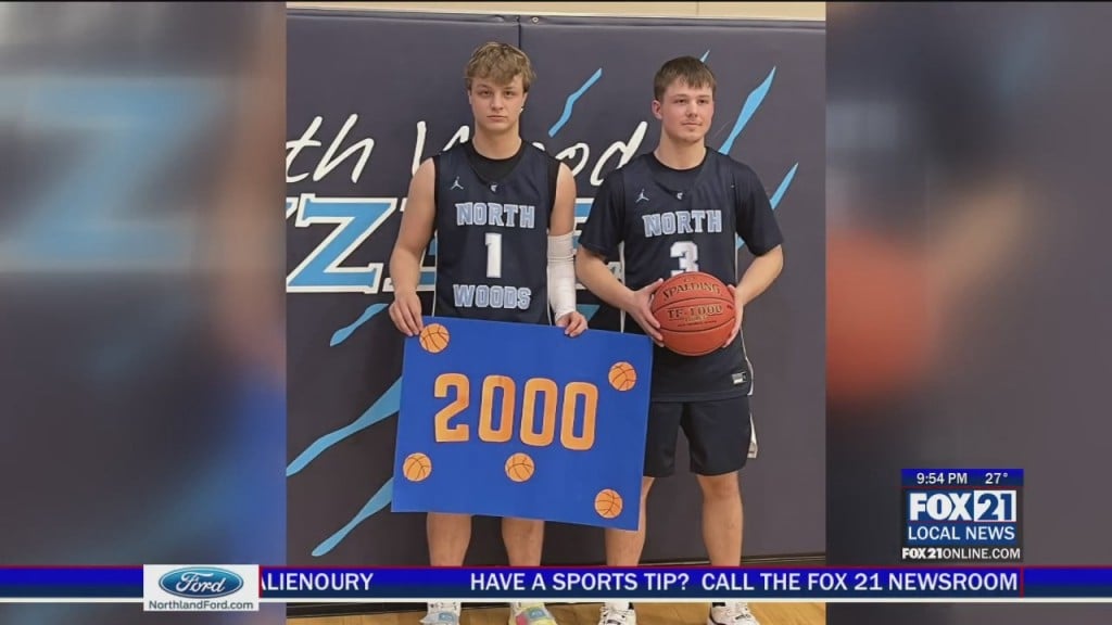 2k Scorers