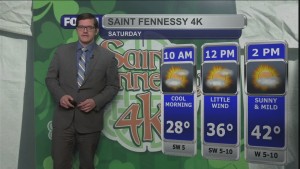 Friday, March 18, 2022 Morning Forecast