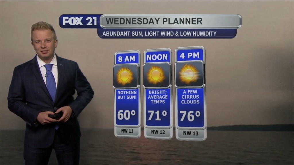 Tuesday Evening Northland Forecast