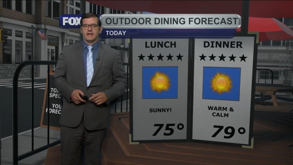 Friday, August 26, 2022 Morning Forecast