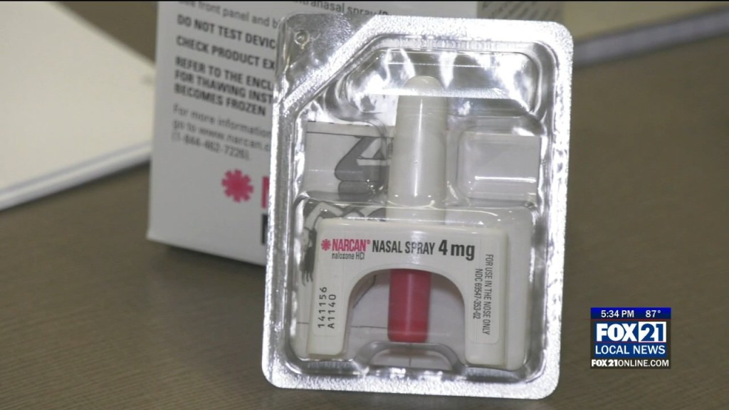 Narcan Training