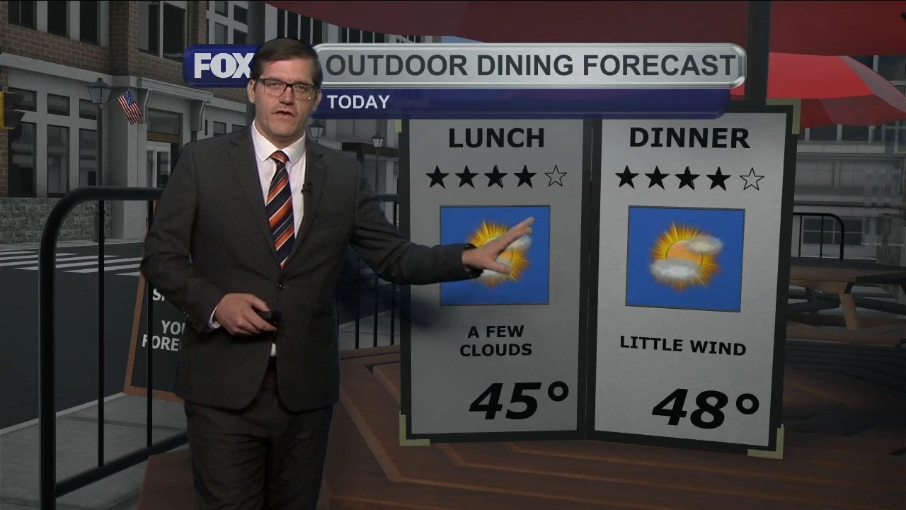 thursday-october-22-2022-morning-forecast-fox21online