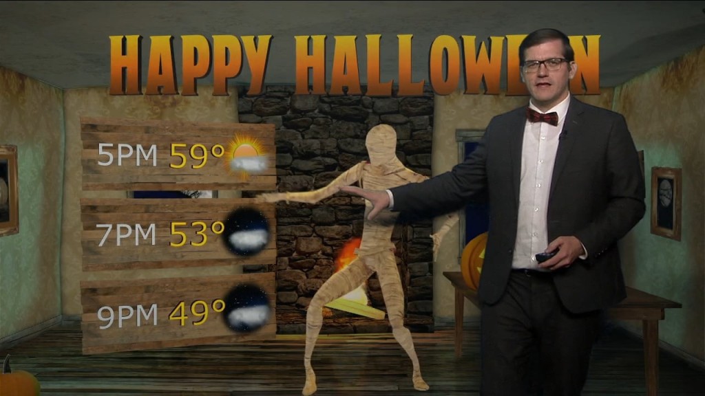 Halloween 2022, Morning Forecast
