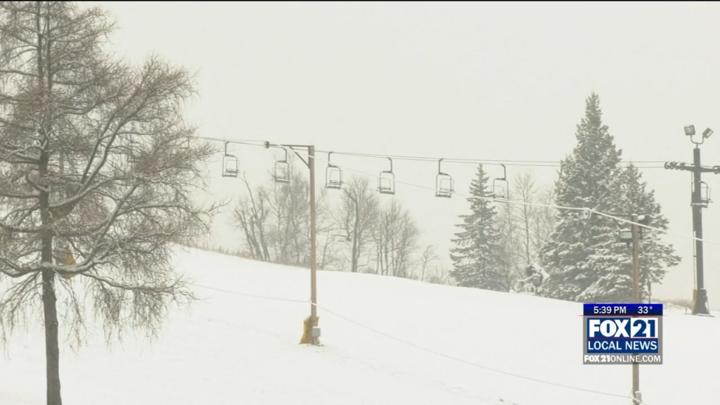Ski Season Preps