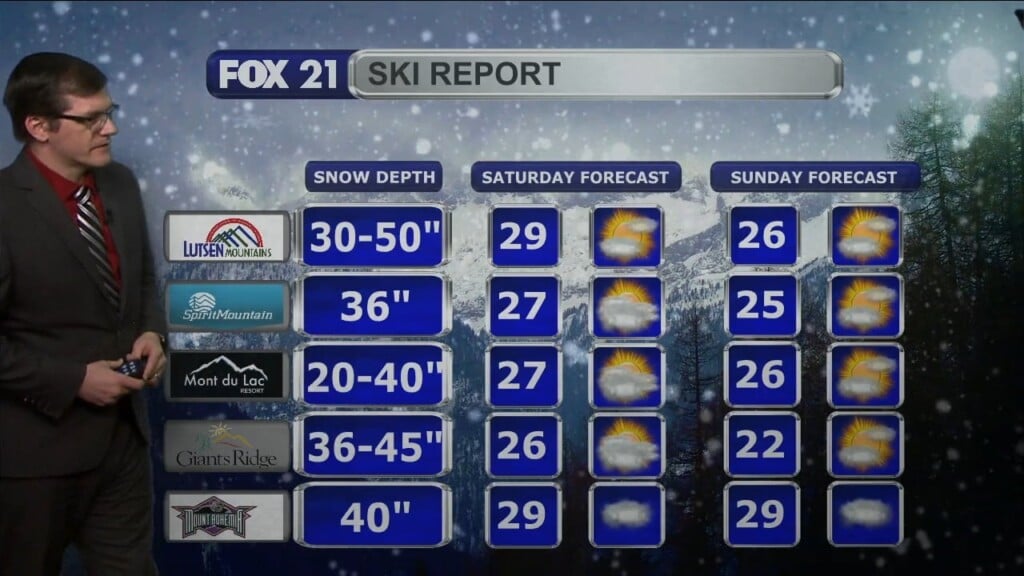 Friday, January 20, 2023 Evening Forecast