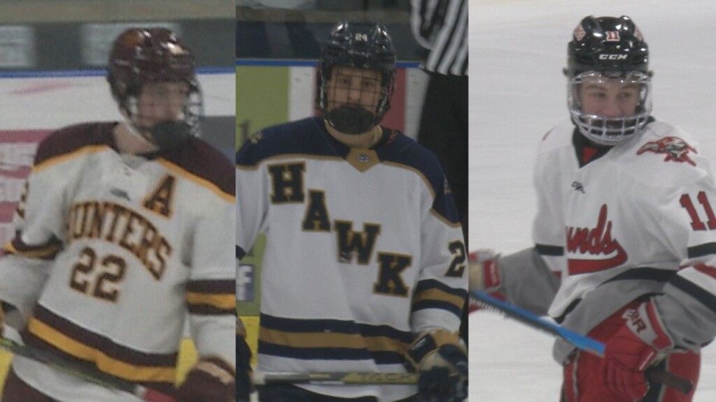 Bhky Fi