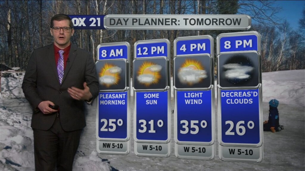 Friday, March 3, 2023 Evening Forecast