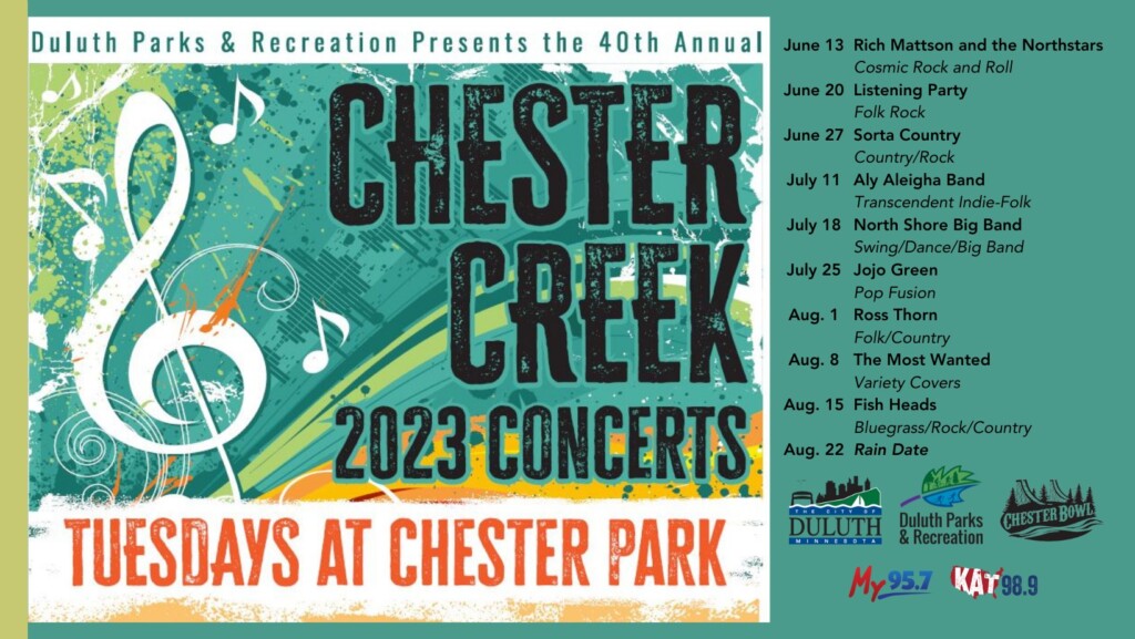 Chester Creek