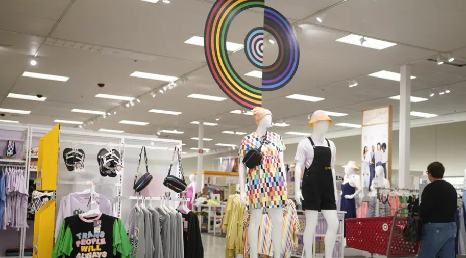 Target Backlash