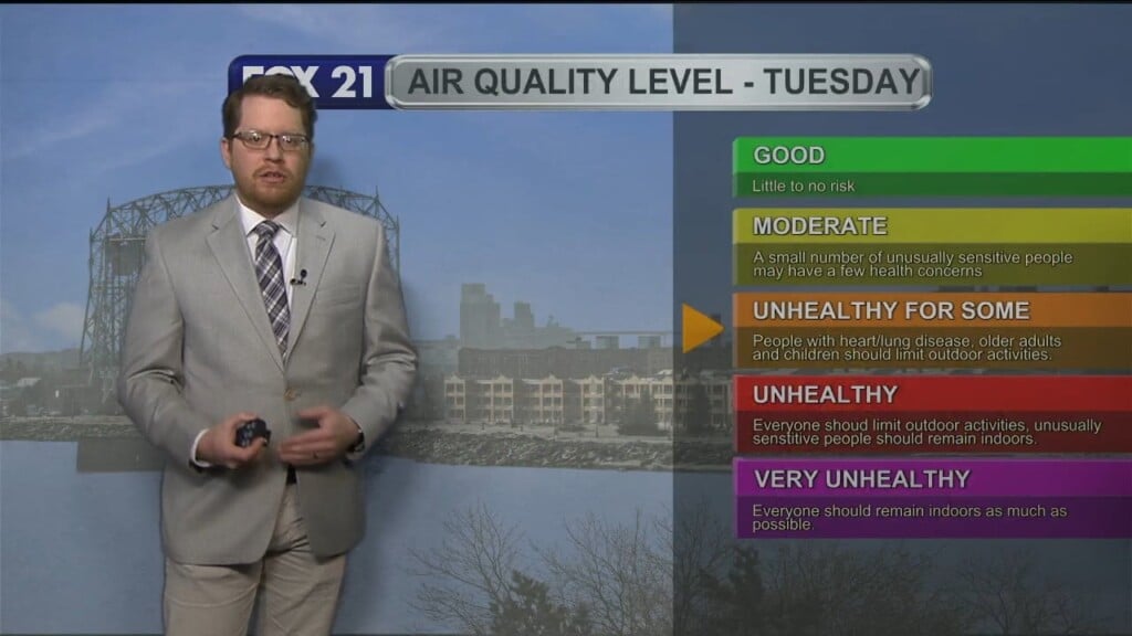 Monday Evening Northland Forecast