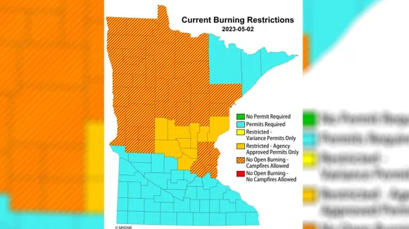 Red Flag Warning