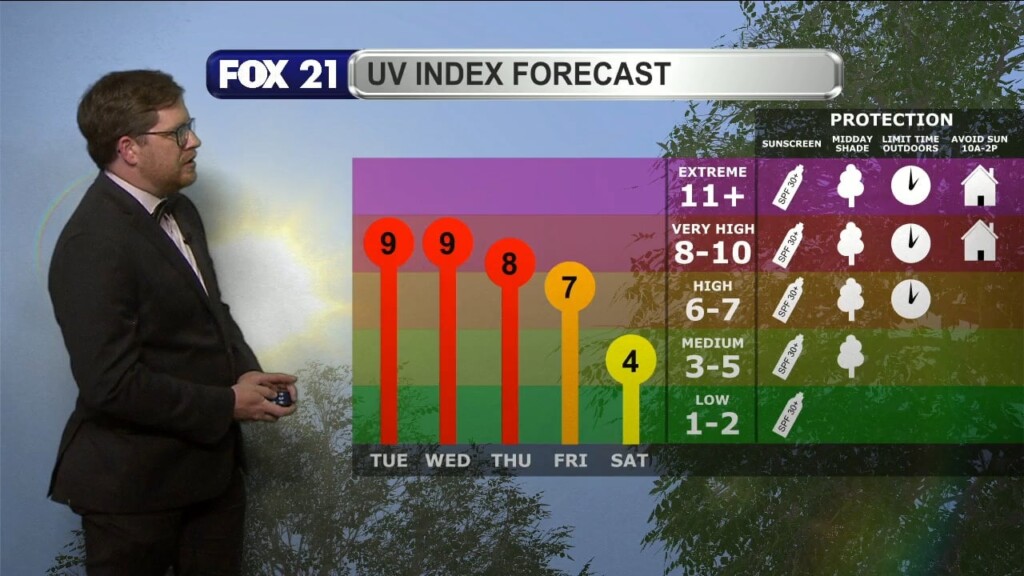 Monday Evening Northland Forecast