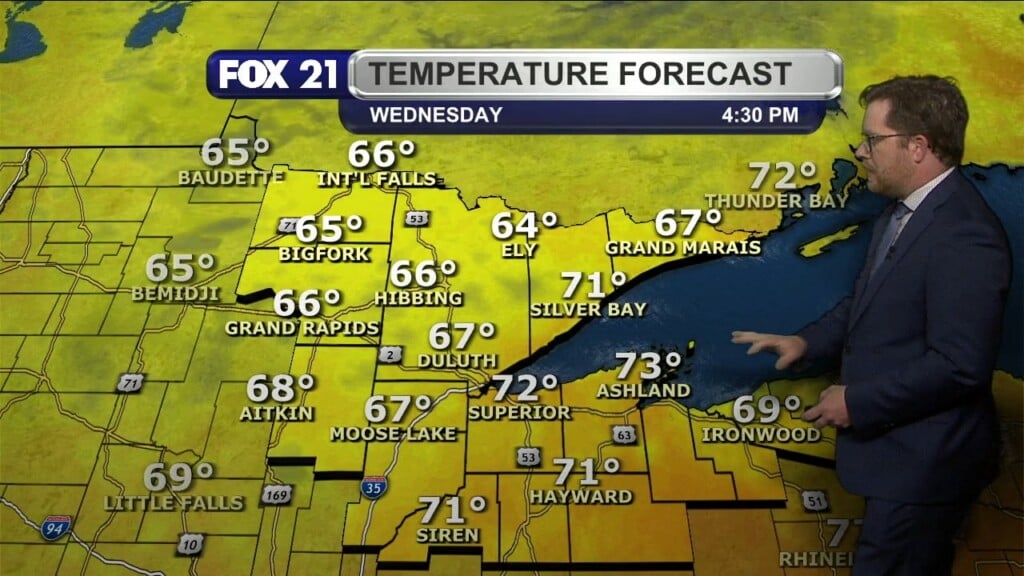 Wednesday Morning Northland Forecast