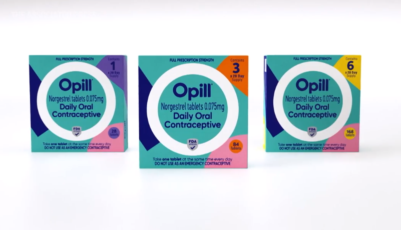 Fda Birth Control