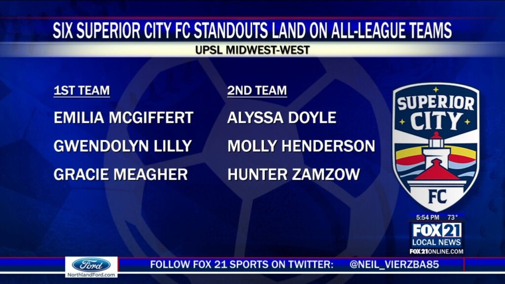 Superior City Fc