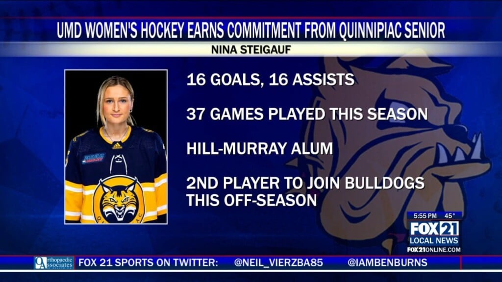 Umd Whky