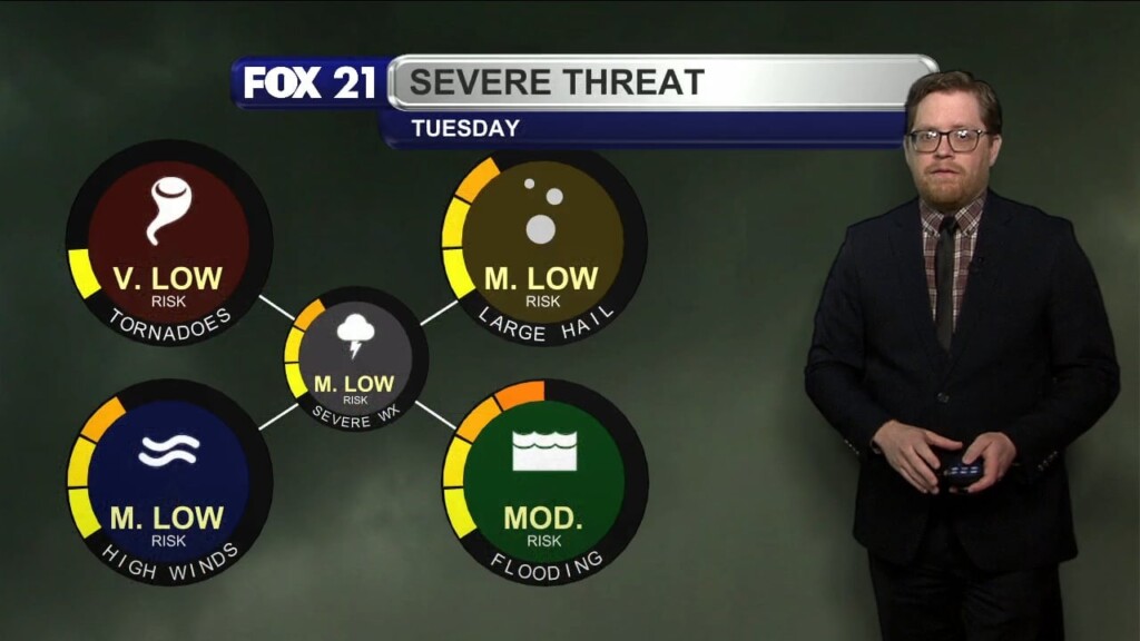 Monday Evening Northland Forecast