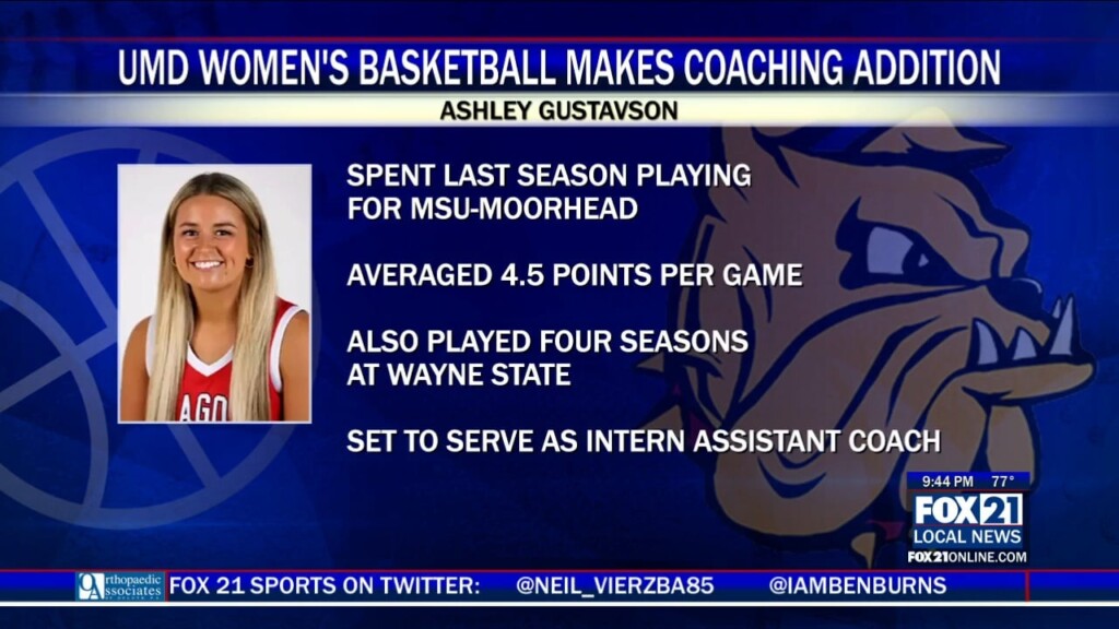 Umd Wbb