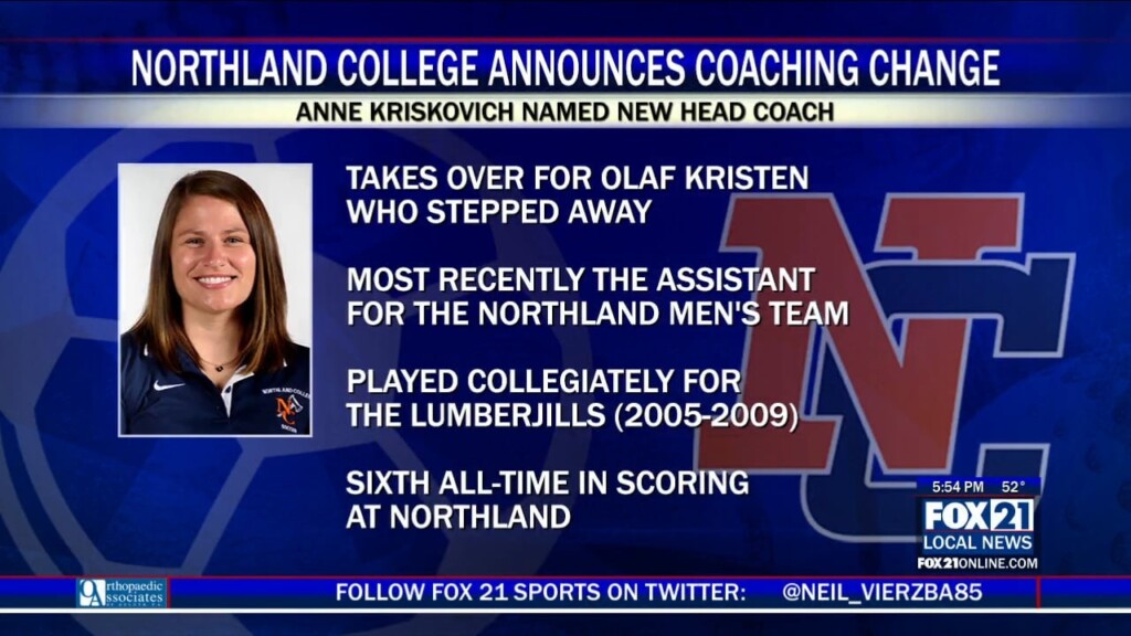 Northland Soccer