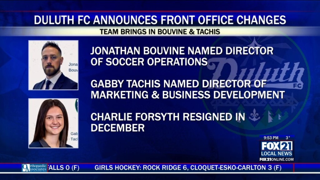 Duluth Fc