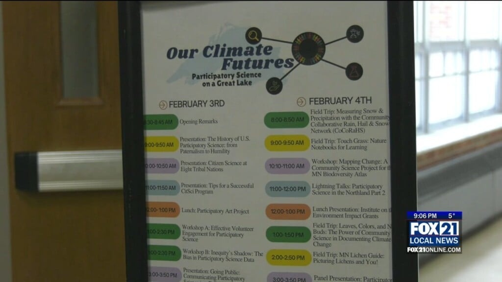 Climate On Great Lakes