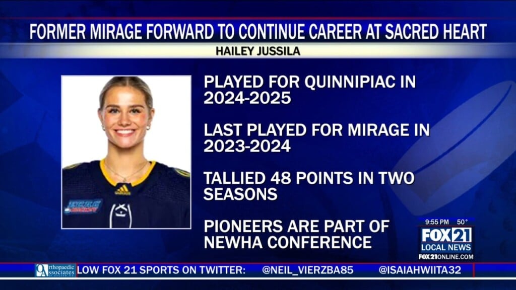 Jussila