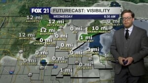 Tuesday Evening Northland Forecast