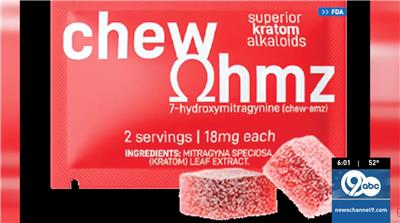 Global Kratom Coalition Urges Caution After Walker County Students Fall Ill From Concentrated Synthetic 7 Oh Products, Not Natural Kratom