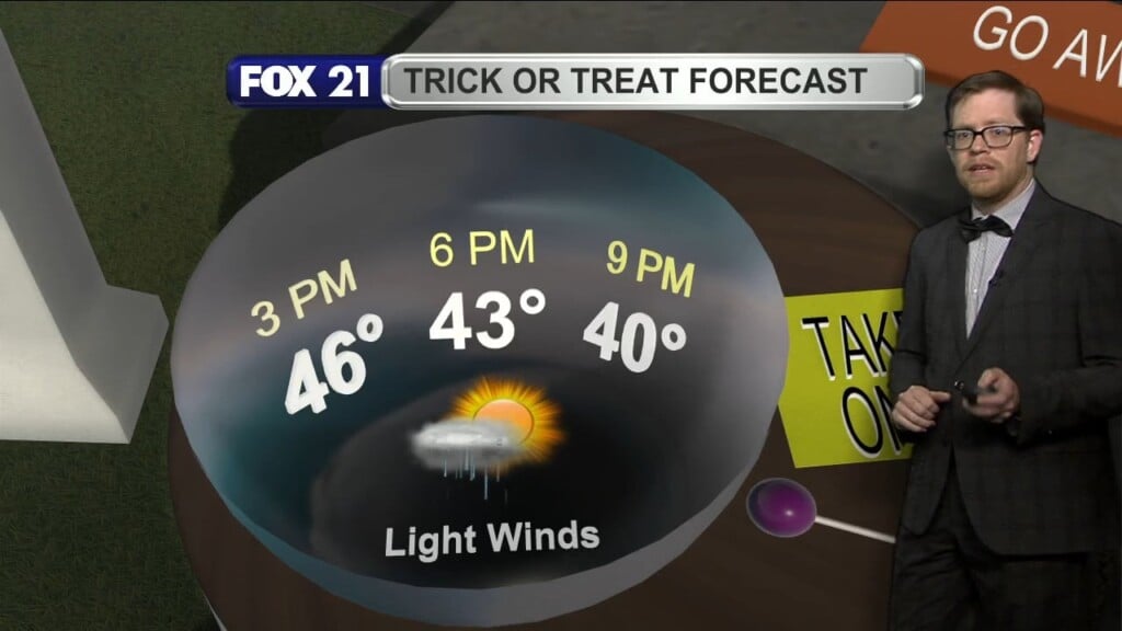 Wednesday Evening Northland Forecast