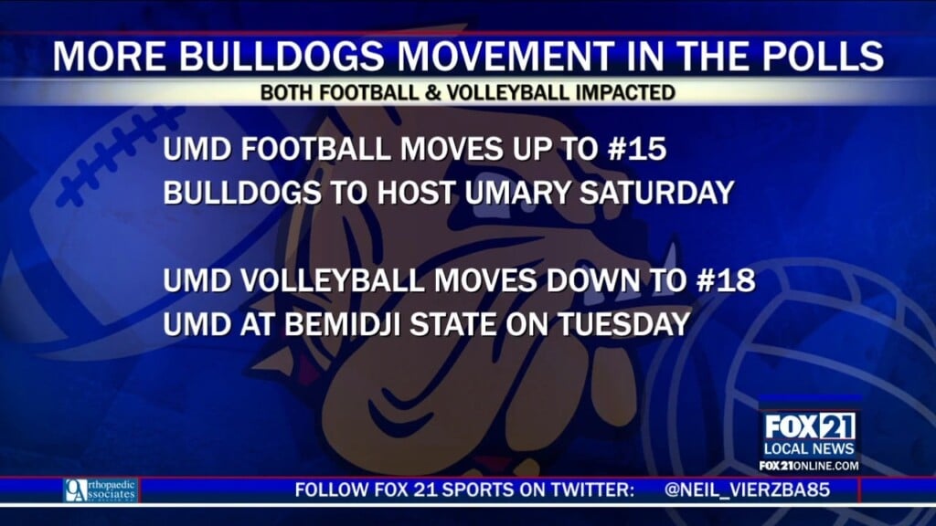 Umd Polls