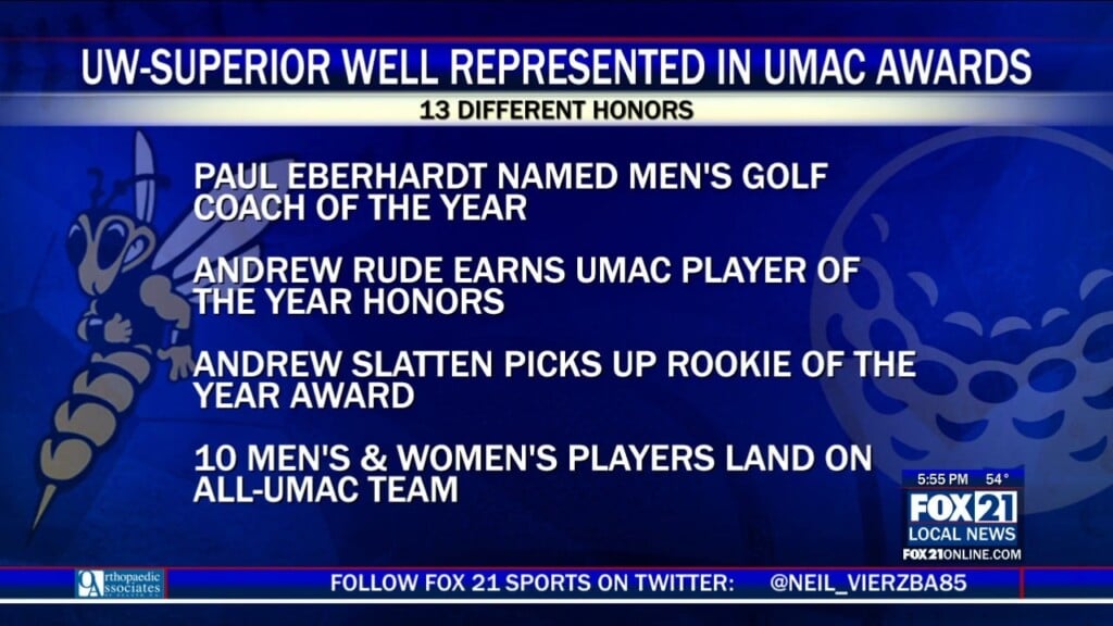Uws Golf