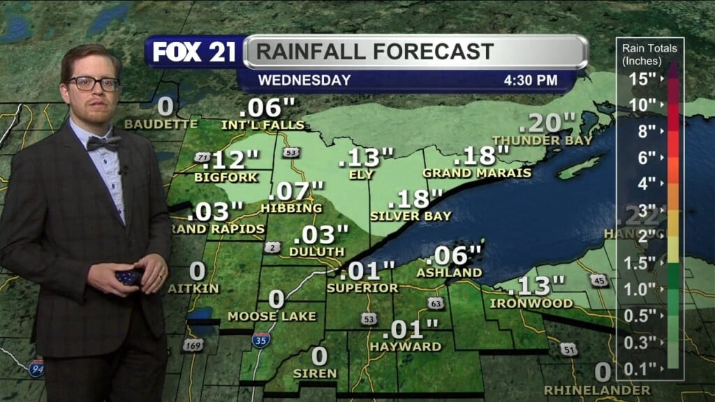 Tuesday Evening Northland Forecast