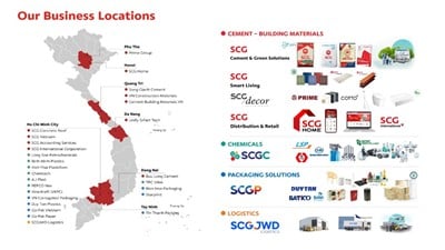 Scg Advances Regional Optimization Strategy For Sustainable Growth