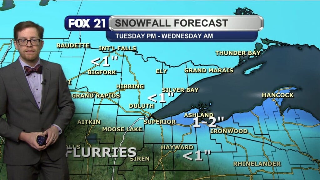 Monday Evening Northland Forecast