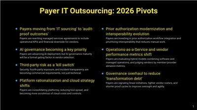 2026 Payer It Outsourcing Outlook: Outcome Based Managed Services, Production Grade Genai Governance, And Vendor Risk Enforcement