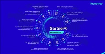 Tecnotree Mentioned In Various 2025 Gartner® Research