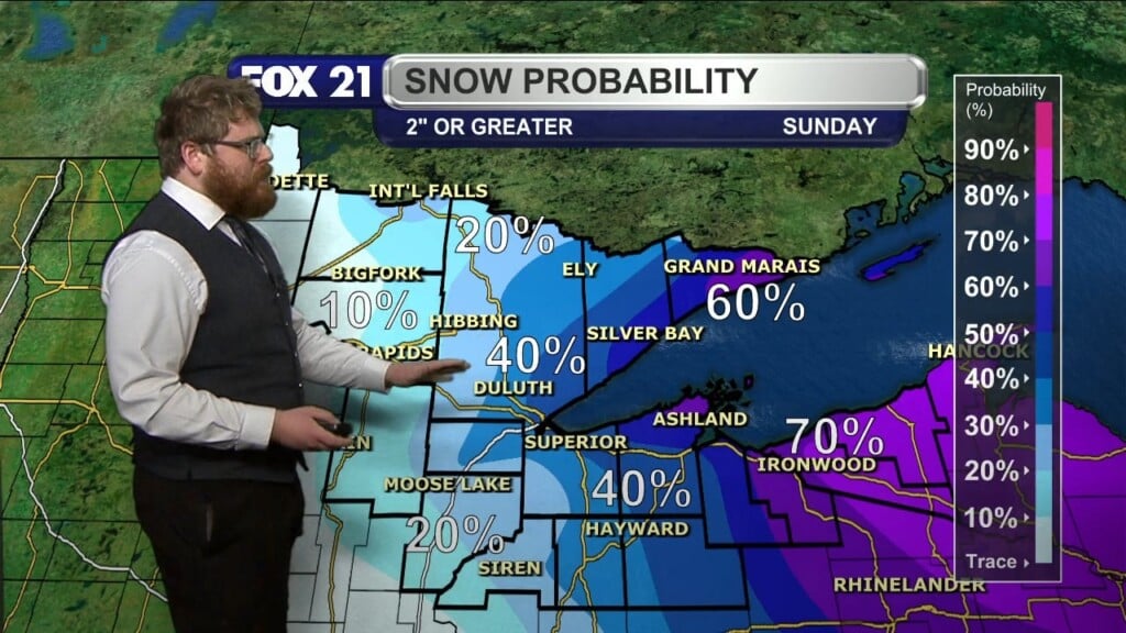 Friday Morning Northland Forecast: 1/2/2026