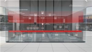 Abb Introduces Automation Extended:eenabling Industrial Innovation With Continuity