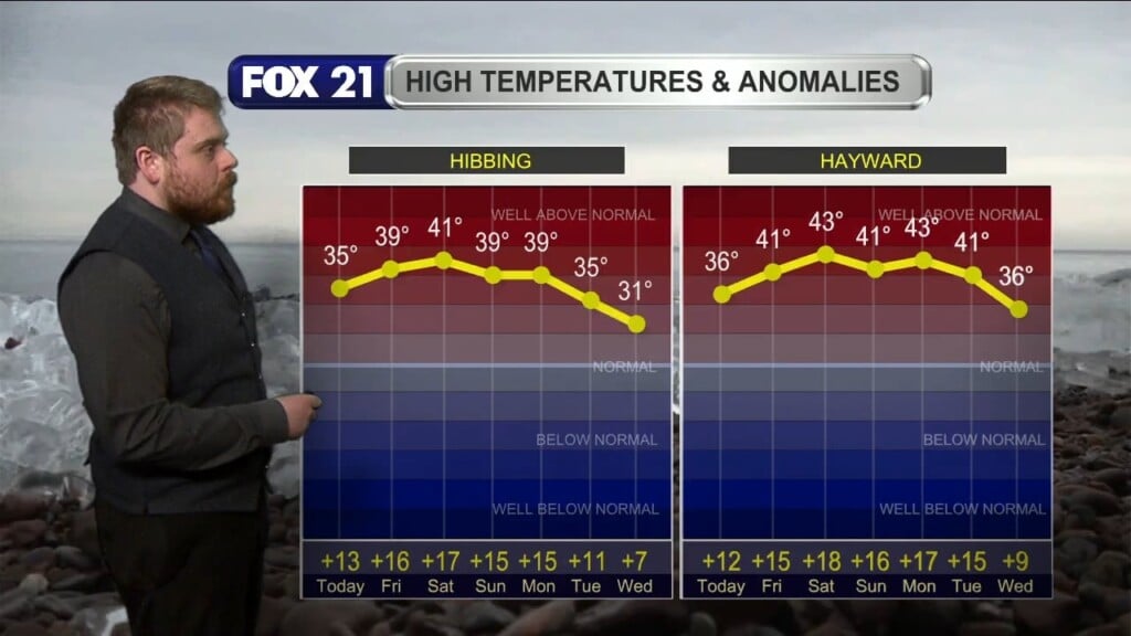 Thursday Morning Northland Forecast: 2/12/2026