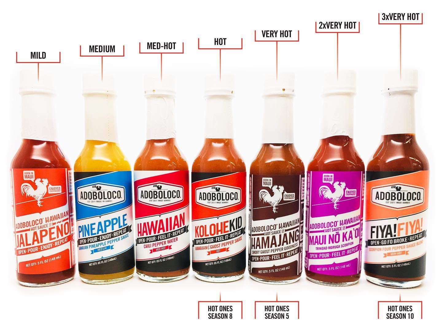 Honolulu Staff Picks Hawaii Favorites Adoboloco Hot Sauce Lineup